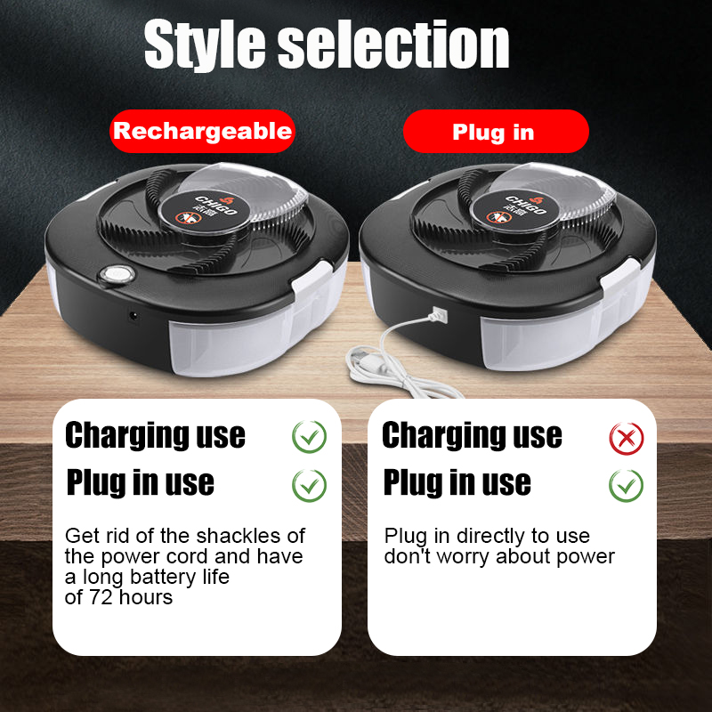 Kitchen Electronics Gadgets - Flycatcher Ricaricabile/USB Trappola per mosche elettrica