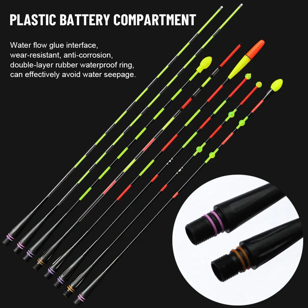 Super Bright Night Fishing LED - Electronics Gadgets Wholesale recensione e prezzo