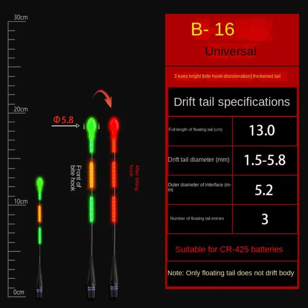 Super Bright Night Fishing LED - Electronics Gadgets Wholesale recensione e prezzo