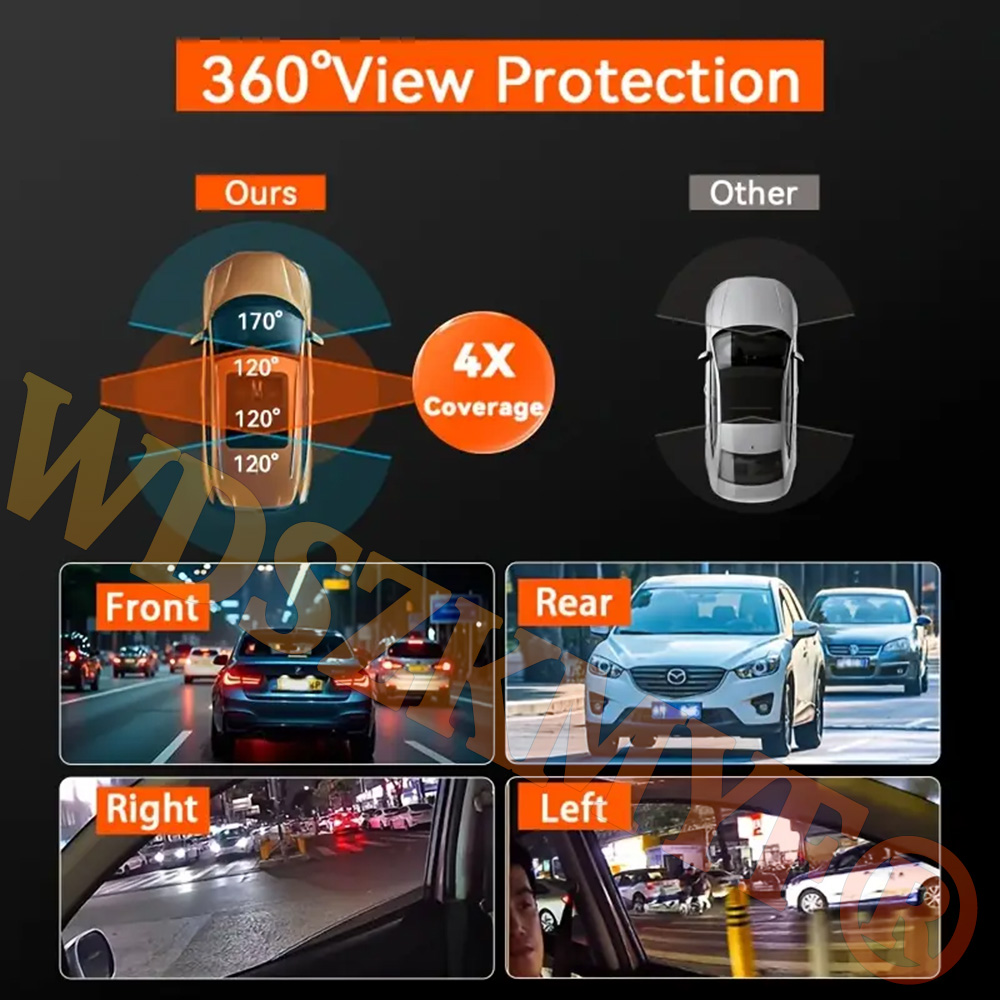360 °   Telecamera per auto 3/ - Panoramic Dash Cam 360 recensione e prezzo