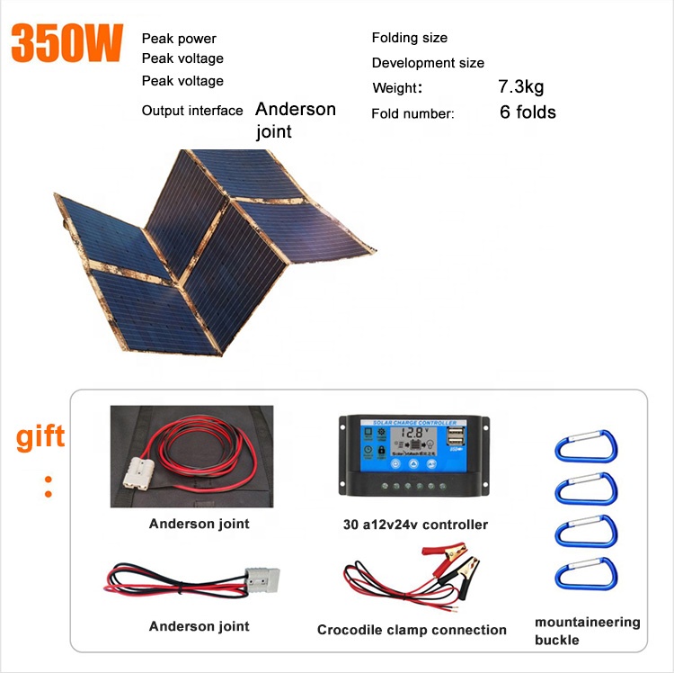 Pannello Solare Monocristallin - Electronics & Gadgets Starting With T recensione e prezzo