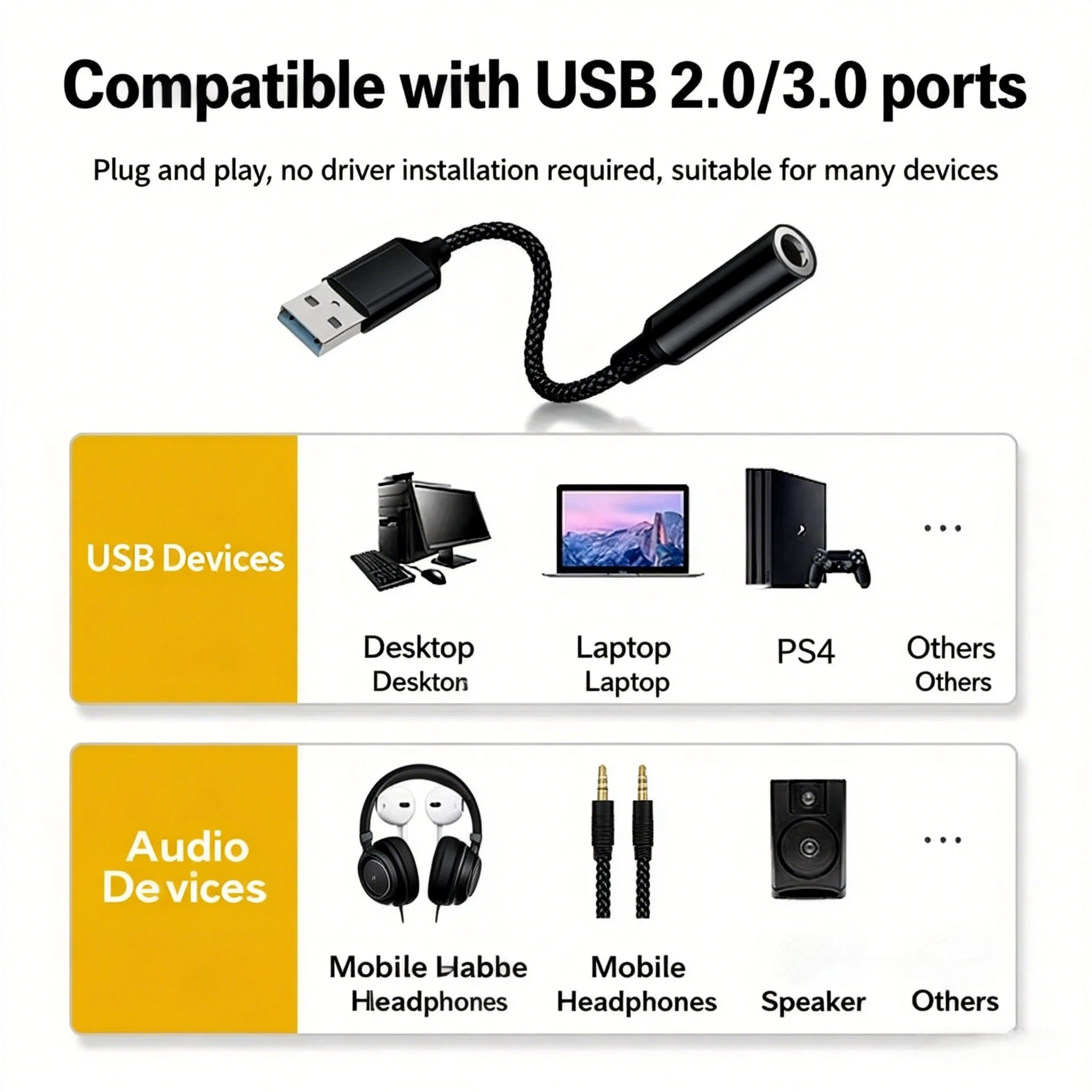 Adattatore Audio USB a 3,5mm H - Usb Sound Card External recensione e prezzo