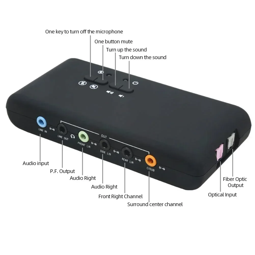 Scheda Audio USB Professionale - Usb Sound Card External recensione e prezzo