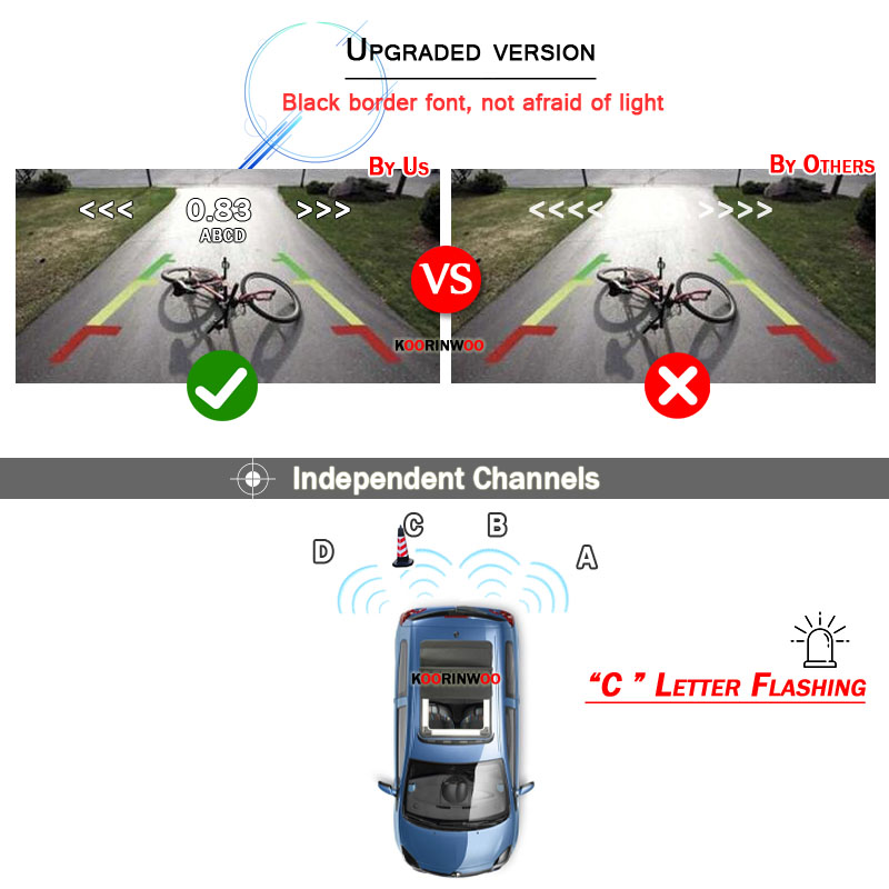 Parktronic Assistance Car 4 Di - Electronics Gadgets Wholesale recensione e prezzo