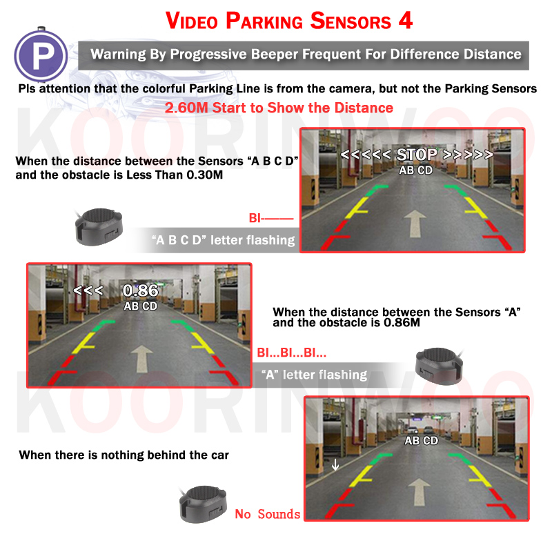 Parktronic Assistance Car 4 Di - Electronics Gadgets Wholesale recensione e prezzo