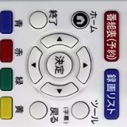 Accessori compatibili con il t - Japanese Electronics Gadgets recensione e prezzo