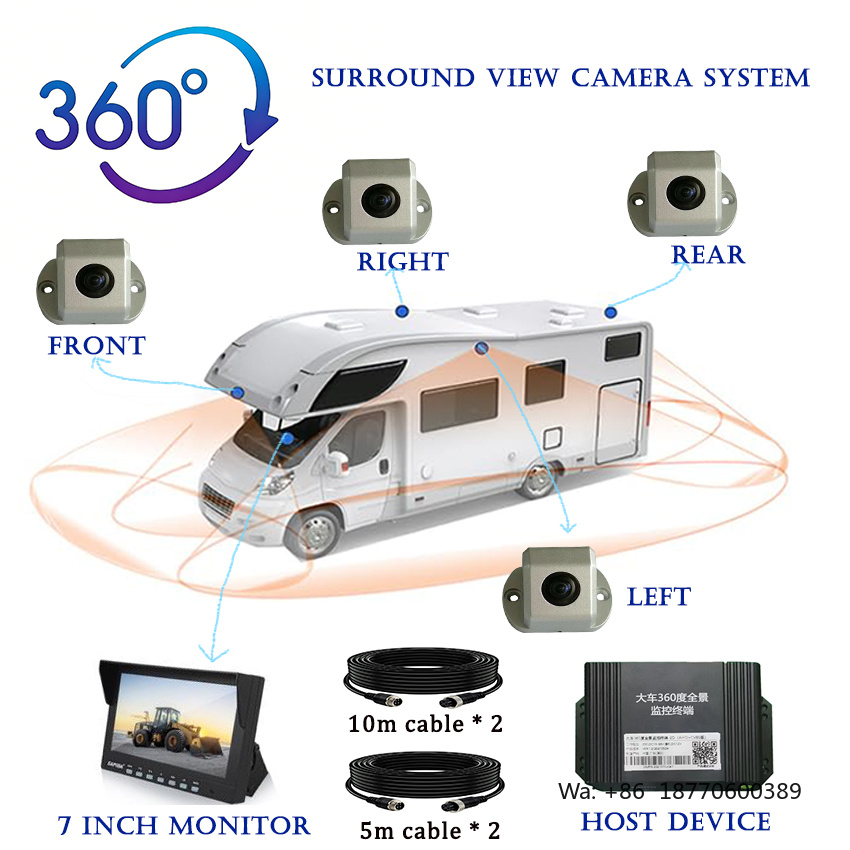 Sistema di Telecamere a 360 Gr - Panoramic Dash Cam 360 recensione e prezzo