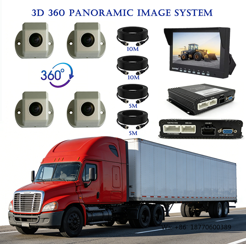 Sistema di Telecamere a 360 Gr - Panoramic Dash Cam 360 recensione e prezzo
